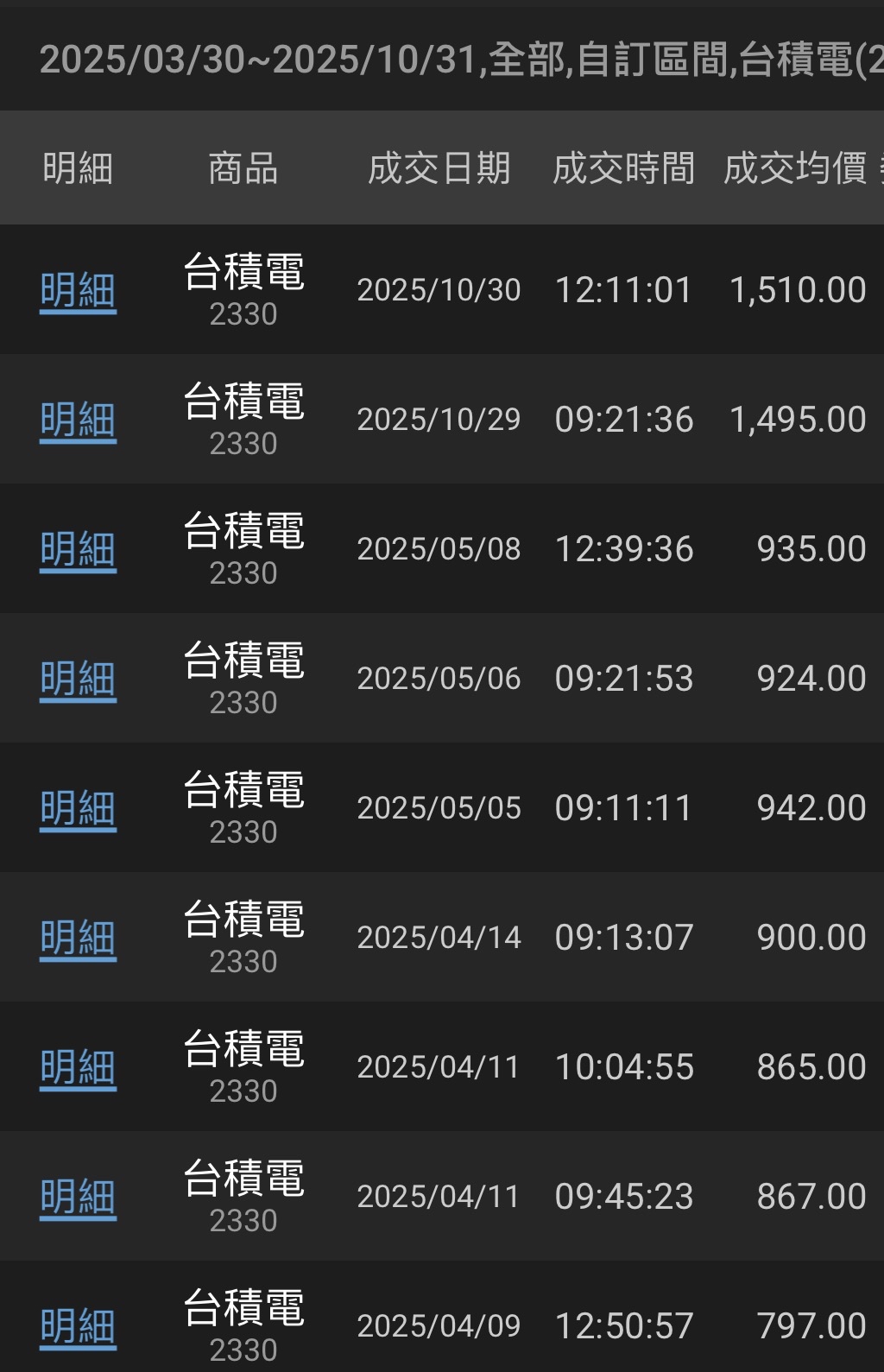 2330 台積電- 一路從797買上來💪｜CMoney 股市爆料同學會