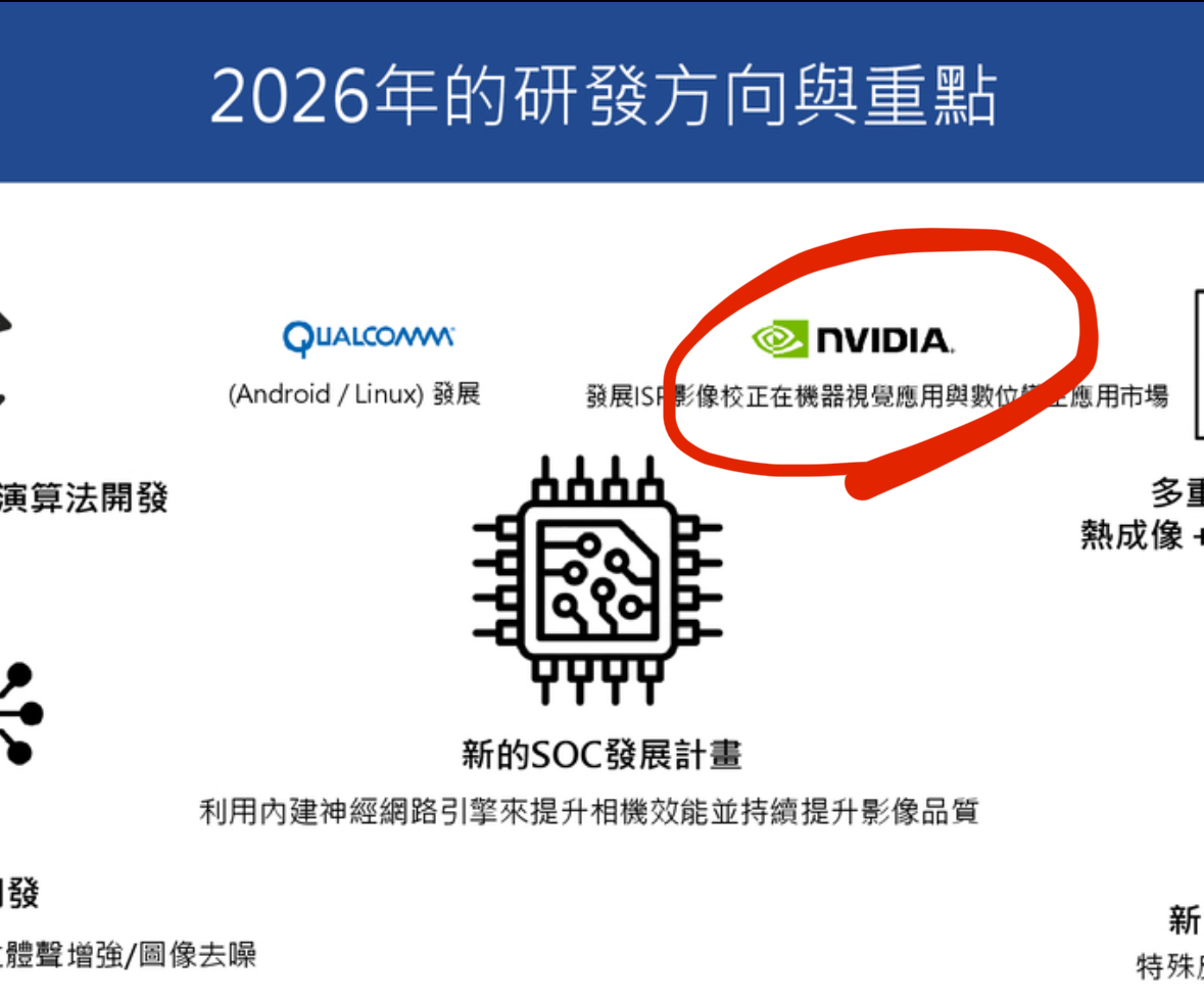 2374 佳能- 法說內容得解讀就是： 一季比一季好，明年繼續成長！ 光看到這...｜CMoney 股市爆料同學會