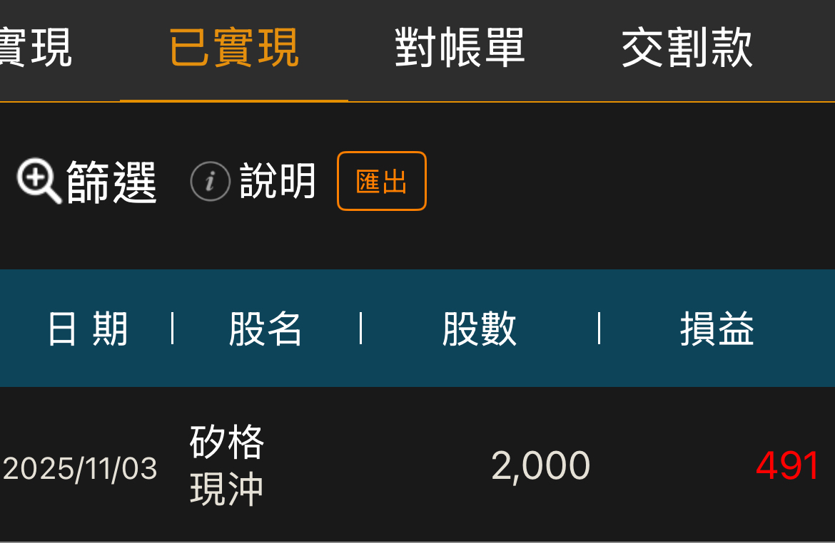 賺一餐麥當勞｜CMoney 股市爆料同學會