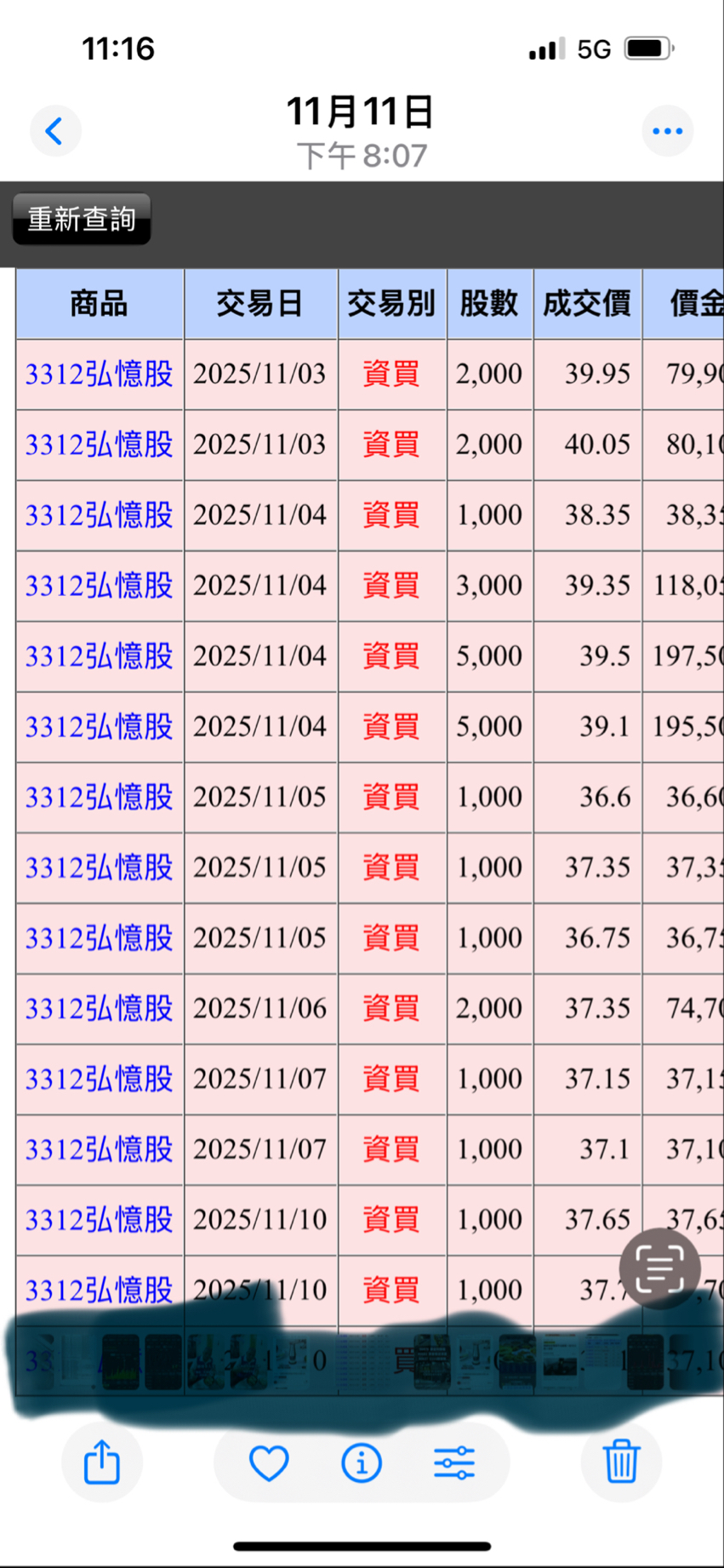 3312 弘憶股- 困難比辦法多帳上還虧12萬｜CMoney 股市爆料同學會