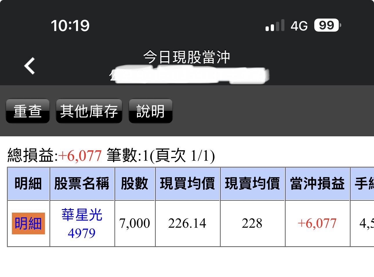 4979 華星光- 當沖小賺零用錢….祝各位漲停賺錢｜CMoney 股市爆料同學會