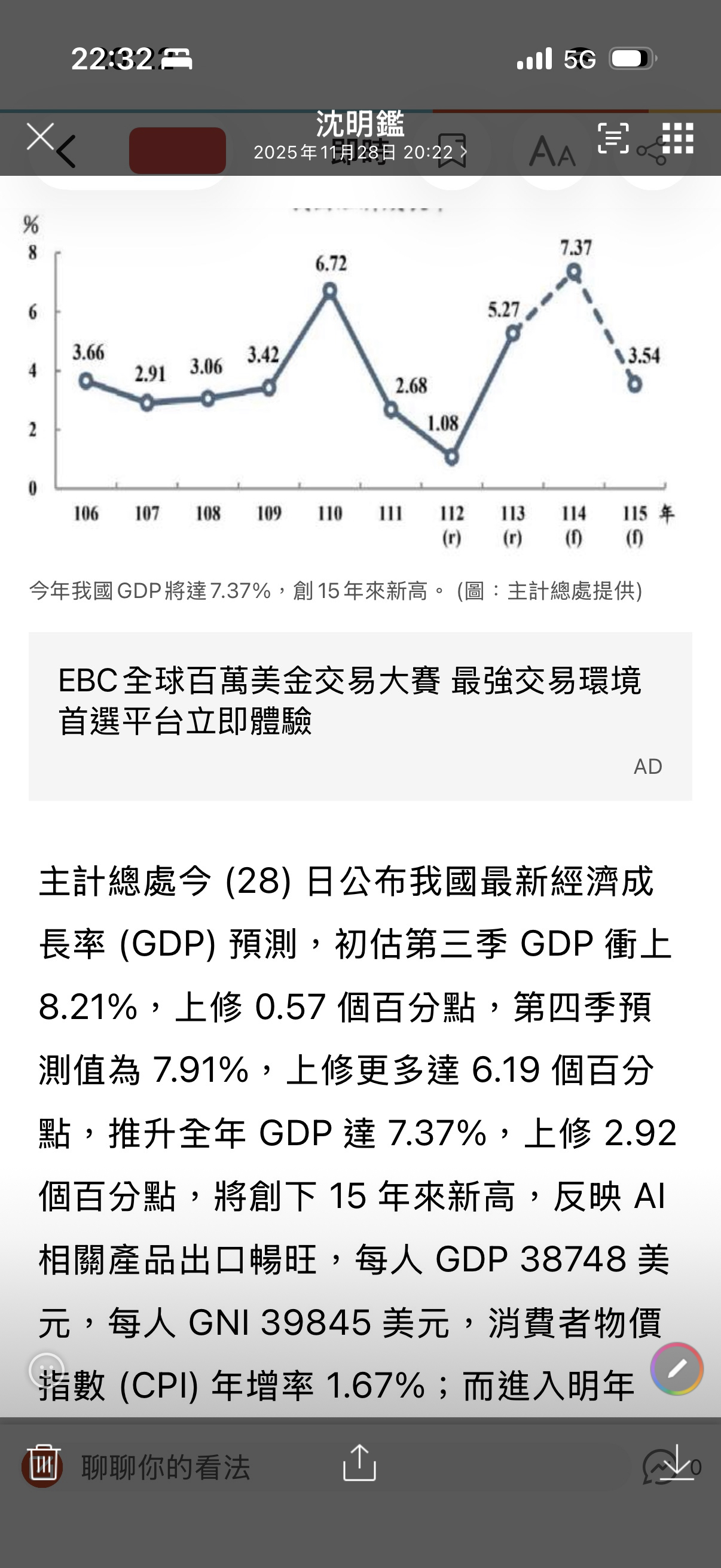 TWA00 加權指數- 今年台灣大成長全年成長GDP在7.37 % 預估明年應該表...｜CMoney 股市爆料同學會
