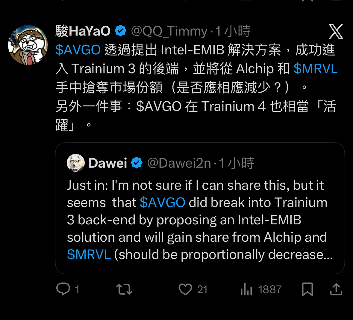 3661 世芯-KY - 難道這就是博通最近股價強勢的原因嗎⋯⋯ 股癌之前分析是說沒有...｜CMoney 股市爆料同學會