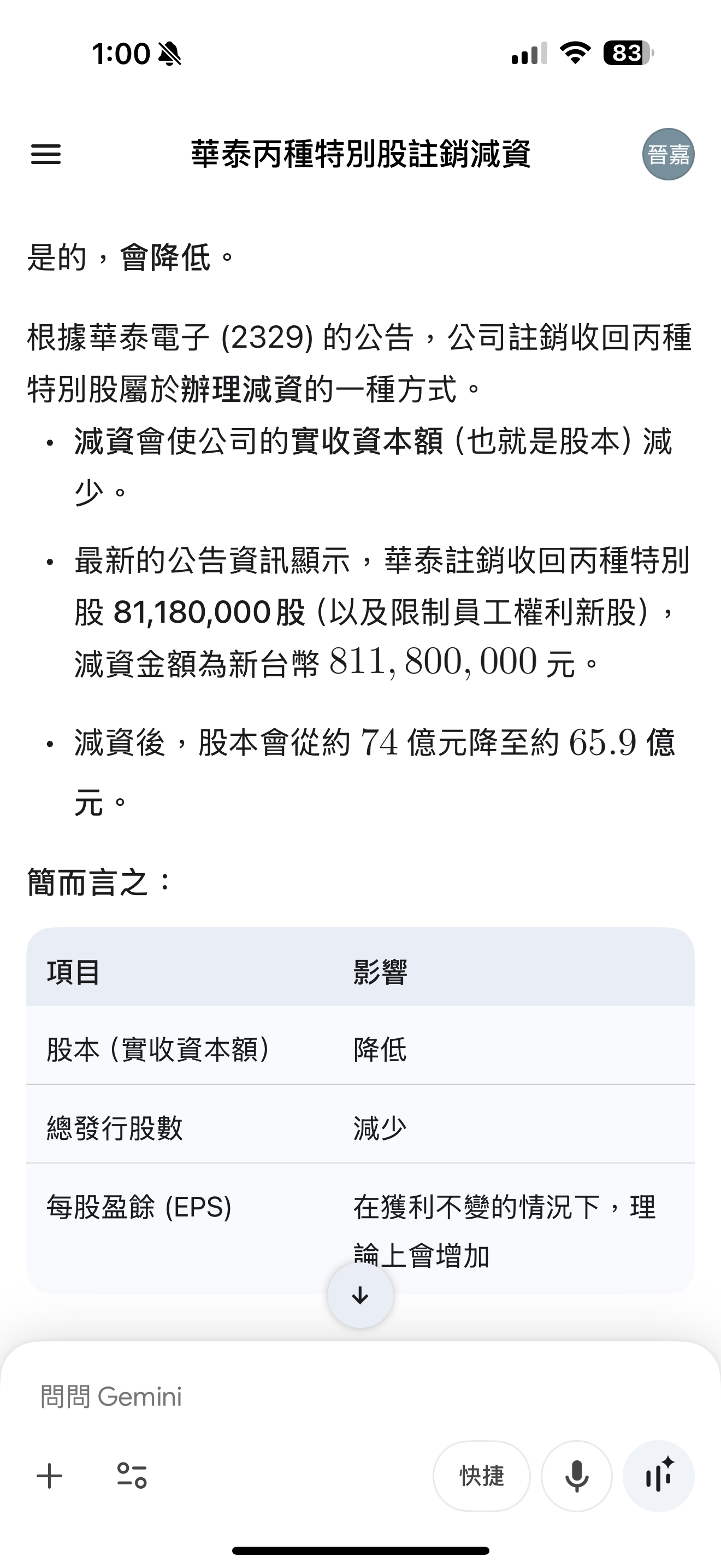 2329 華泰- 回收丙種特別股，注銷後股本從74億降到66億，所以第四季營收...｜CMoney 股市爆料同學會