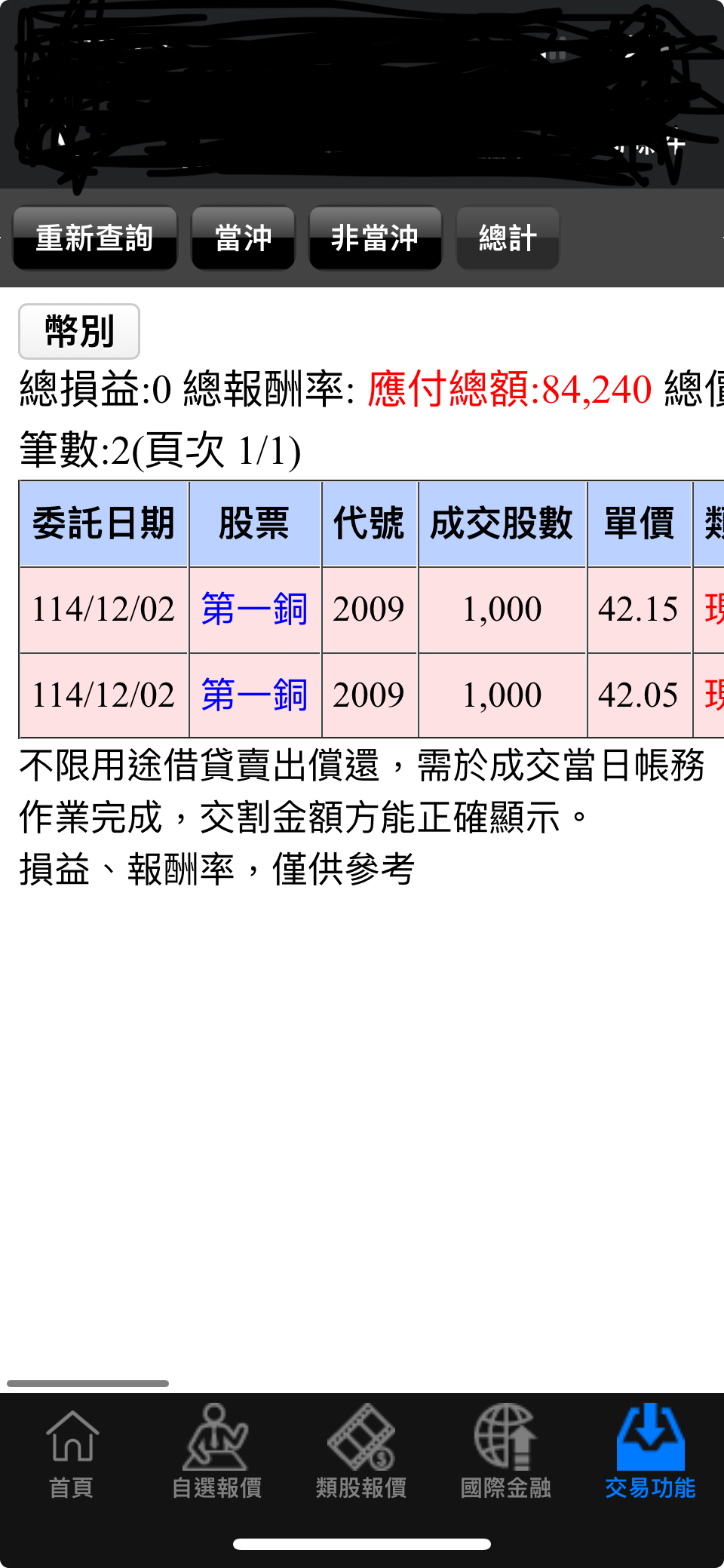 2009 第一銅- 加碼了2支｜CMoney 股市爆料同學會