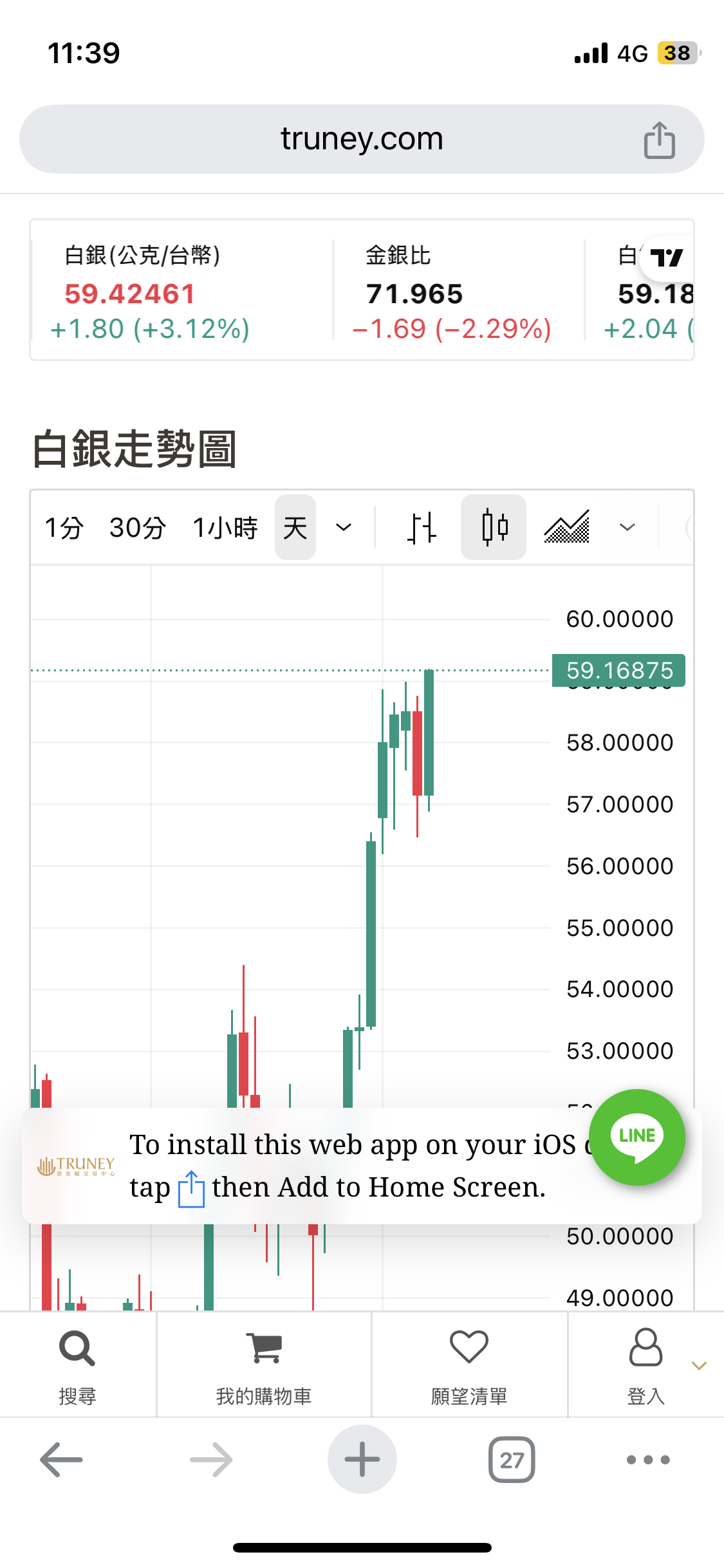 00738U 期元大道瓊白銀- 發爐了｜CMoney 股市爆料同學會