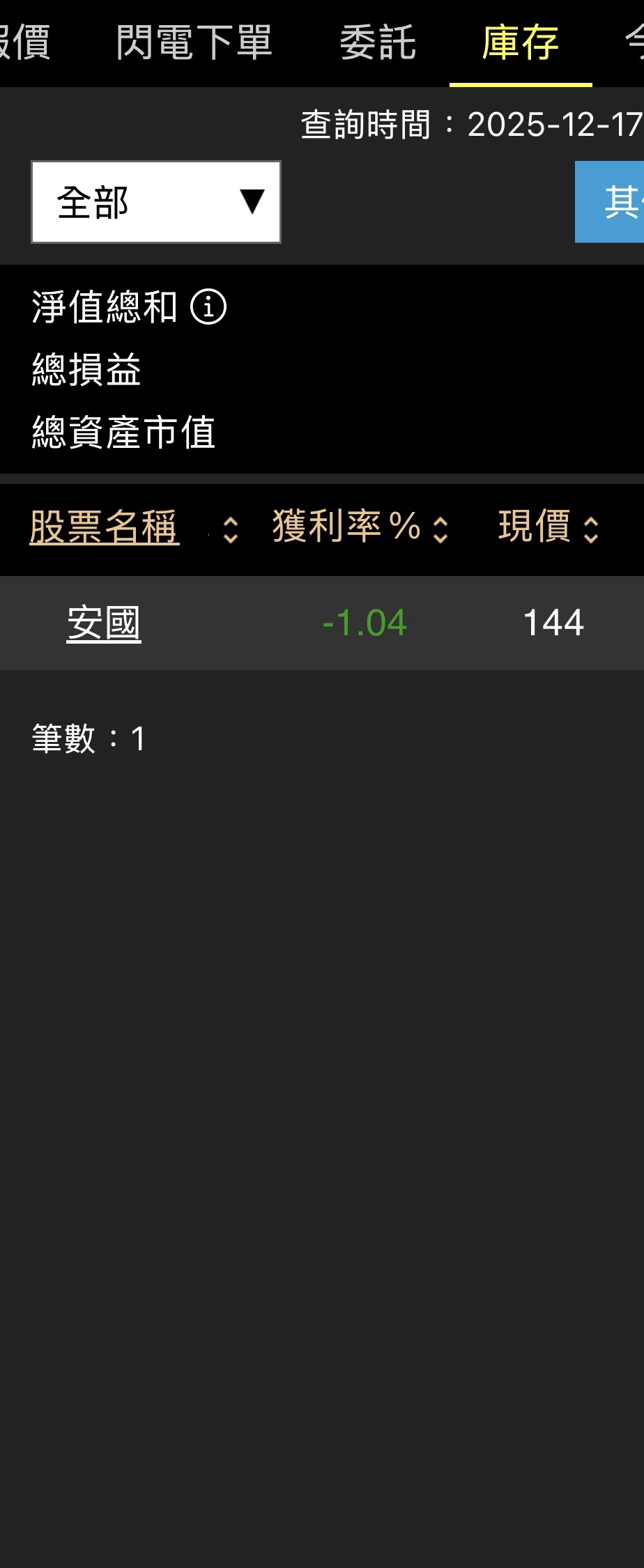 新紡(1419)-美林- 券商分點進出買賣統計｜股市爆料同學會