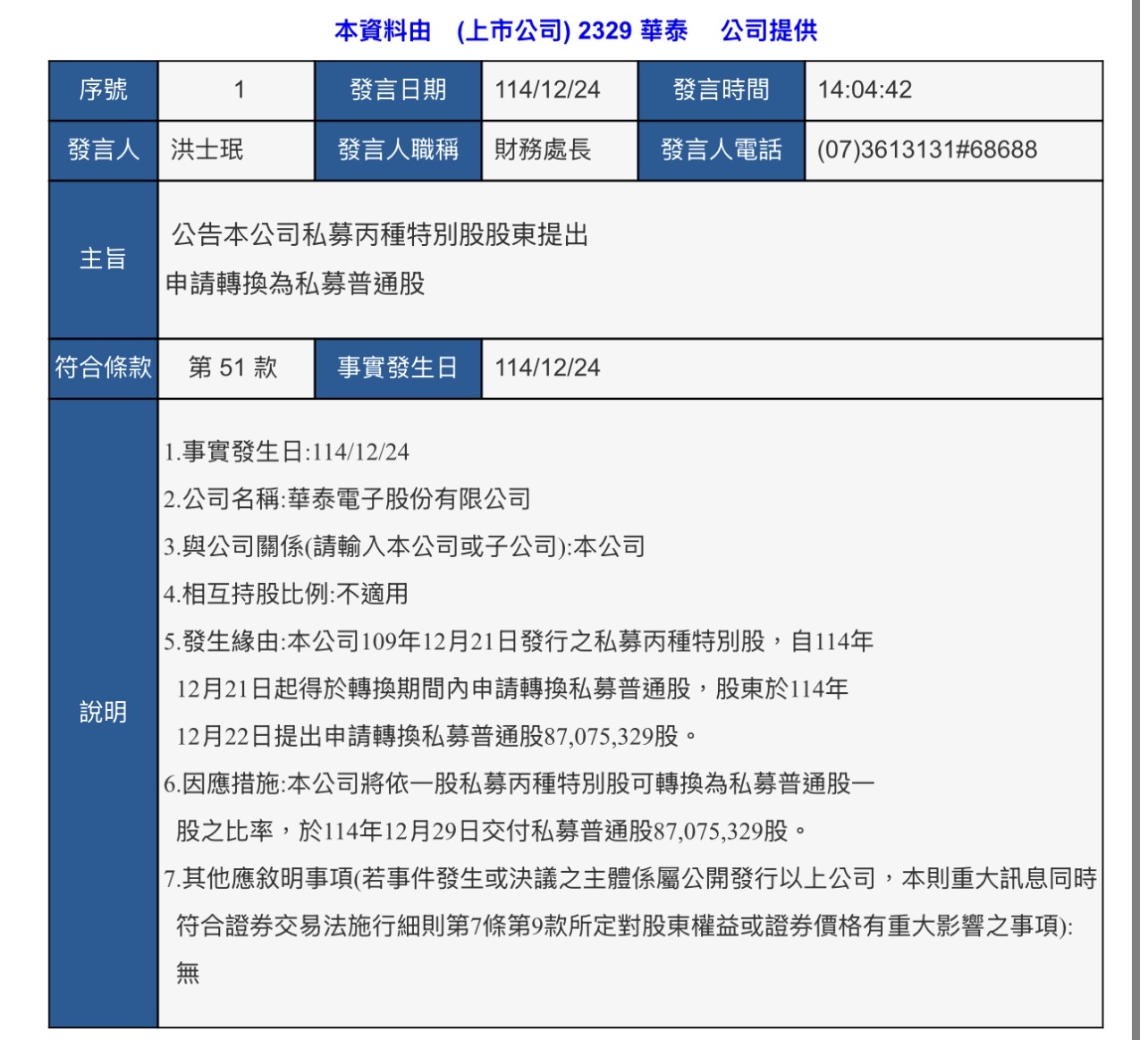 6147 頎邦- 來摟來摟.賺爛了都沒人分享.｜CMoney 股市爆料同學會