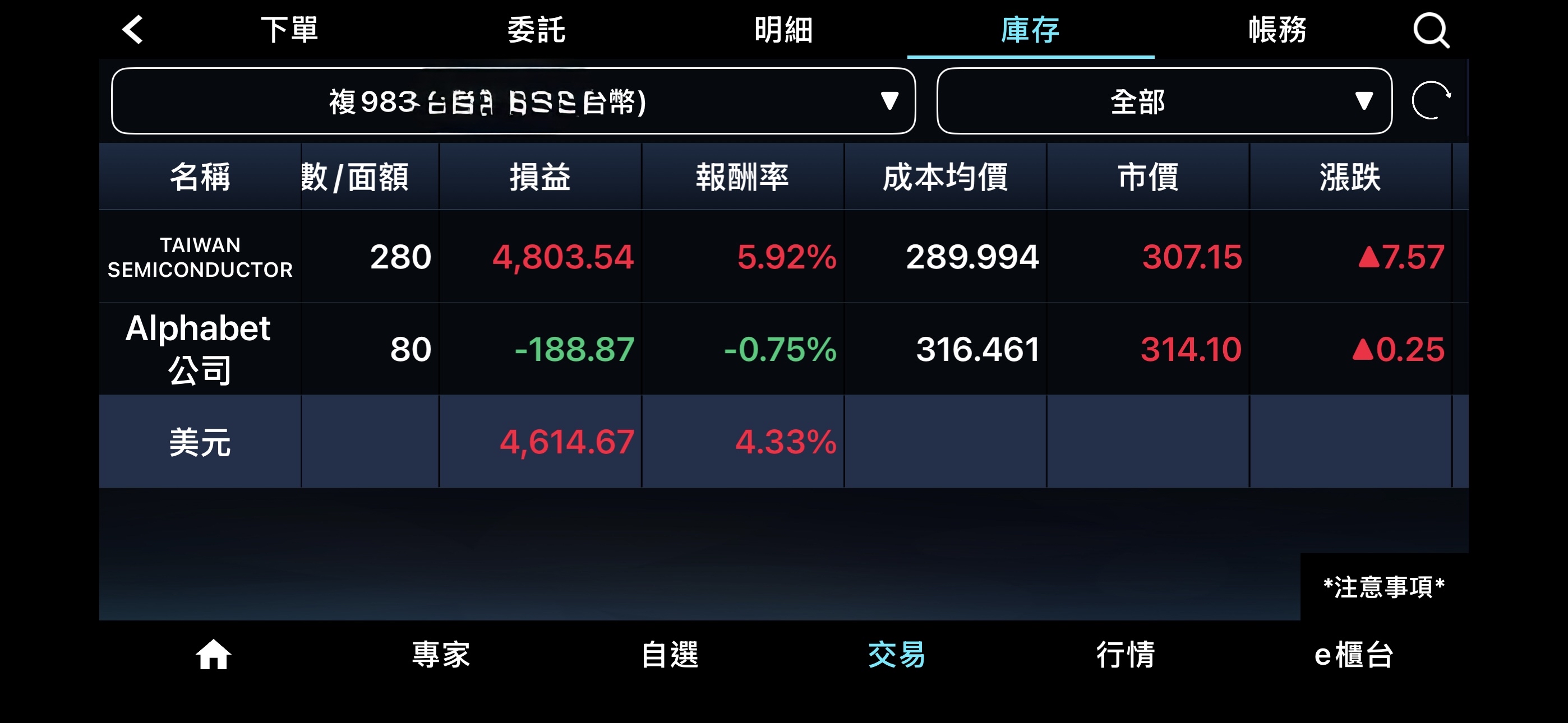 2330 台積電- TSM ADR 漲很大｜CMoney 股市爆料同學會