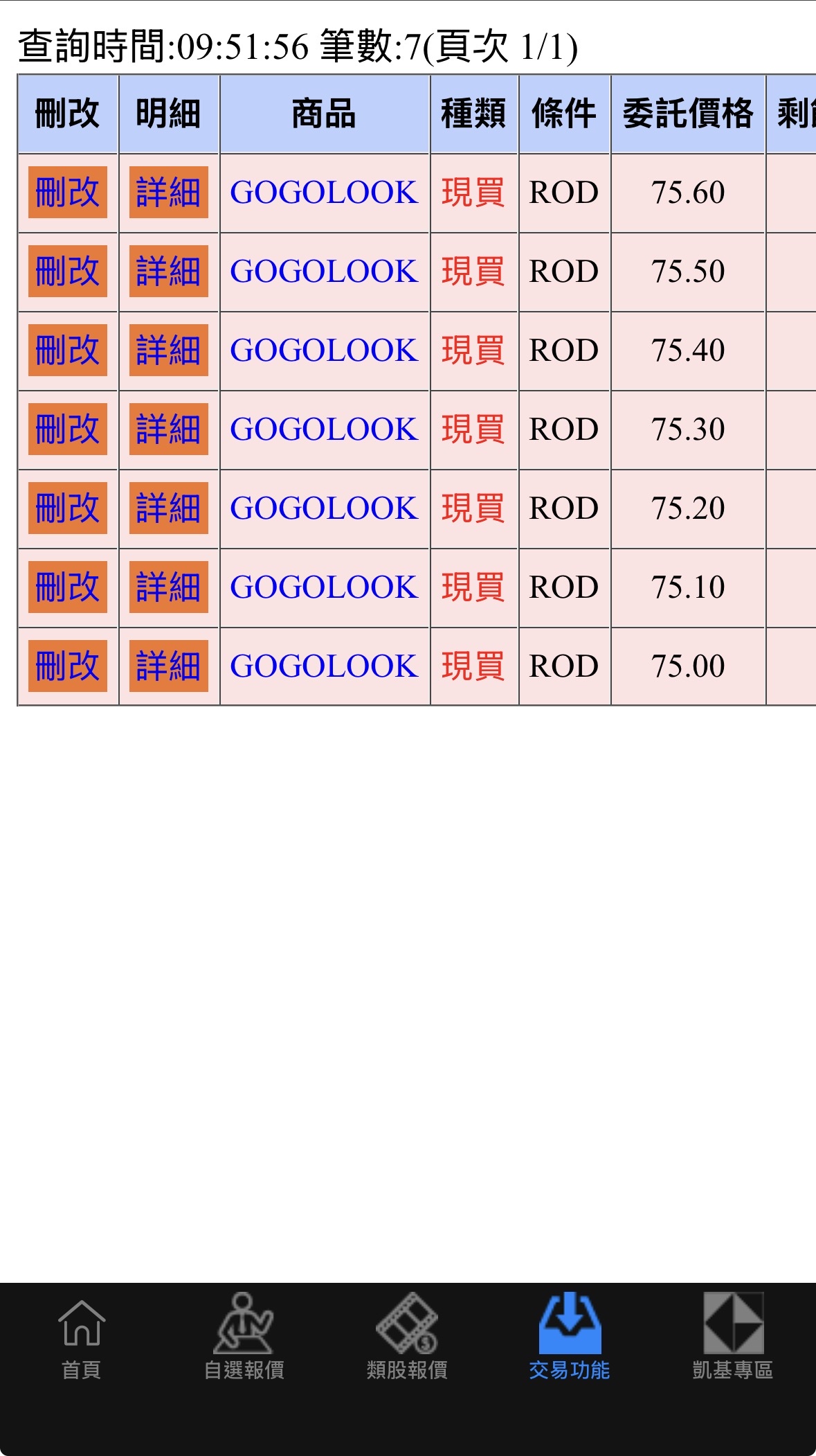 6902 GOGOLOOK - 開盤時掛的買單要開始成交了嗎？｜CMoney 股市爆料同學會