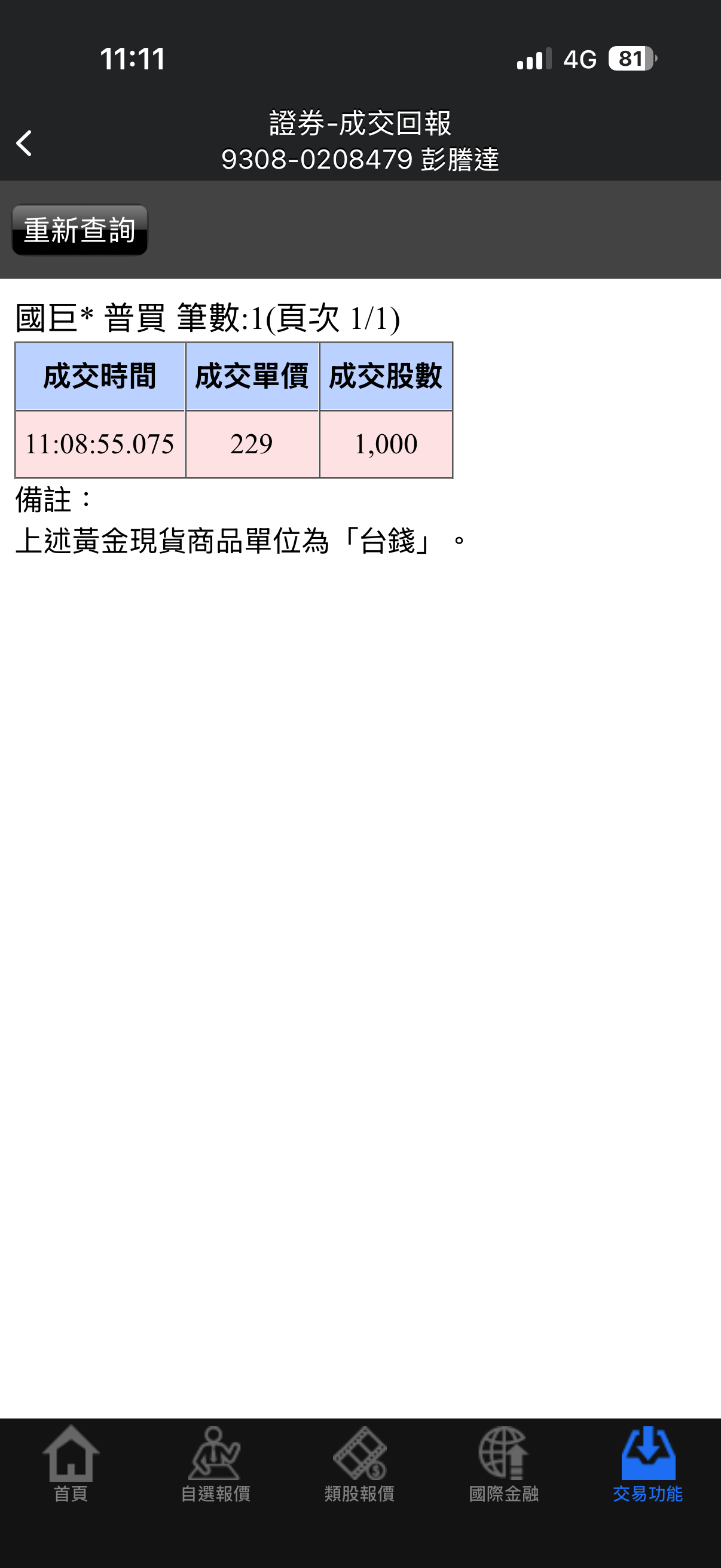 2327 國巨* - 昨日一張進😍｜CMoney 股市爆料同學會