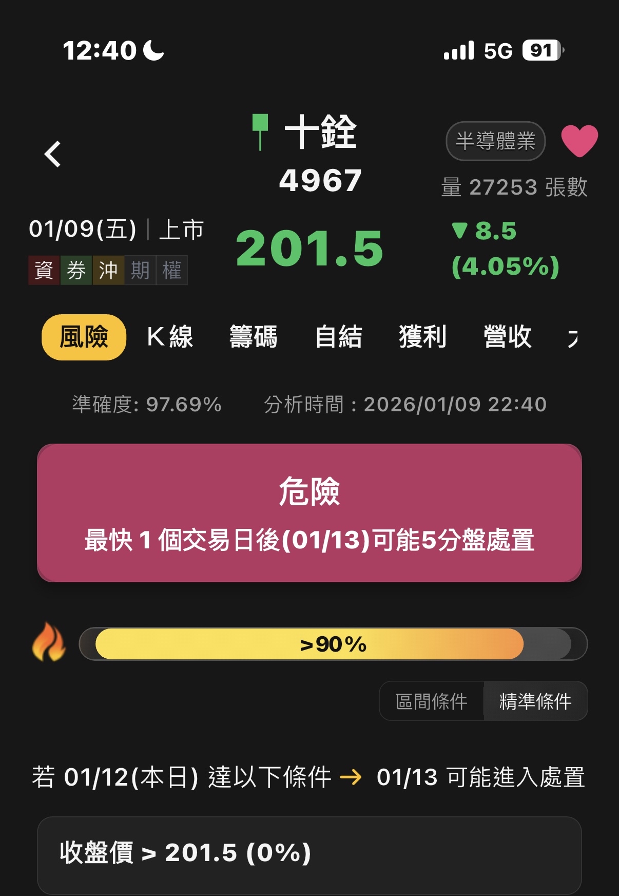 James Lee | 熱門同學｜CMoney 股市爆料同學會