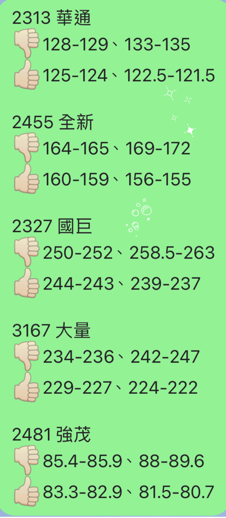 2313 華通- 2026/01/13 利K賺選股方針國安基金宣布退場，以...｜CMoney 股市爆料同學會