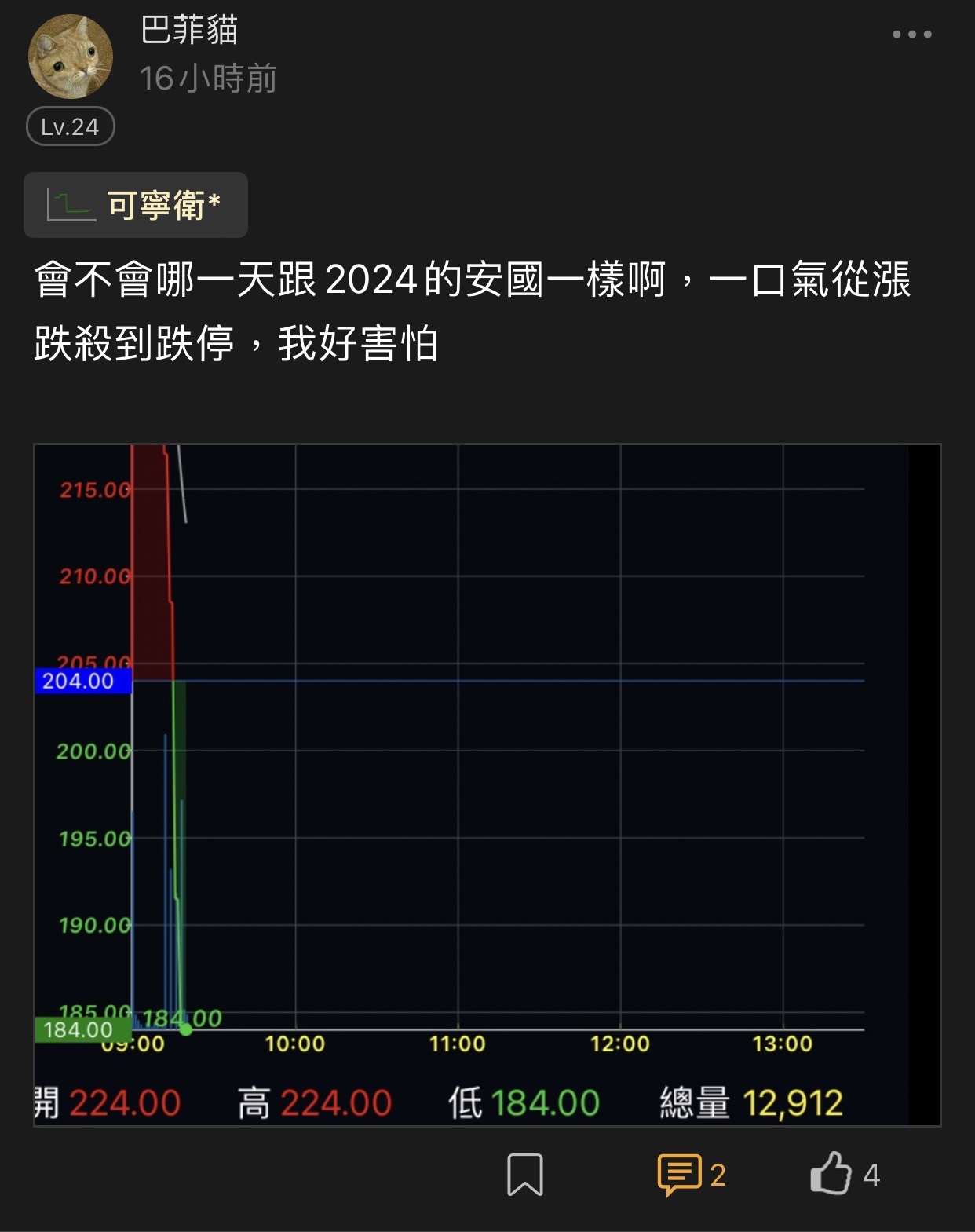 8422 可寧衛* - 可惜沒有從漲停殺到跌停，沒得空漲停｜CMoney 股市爆料同學會