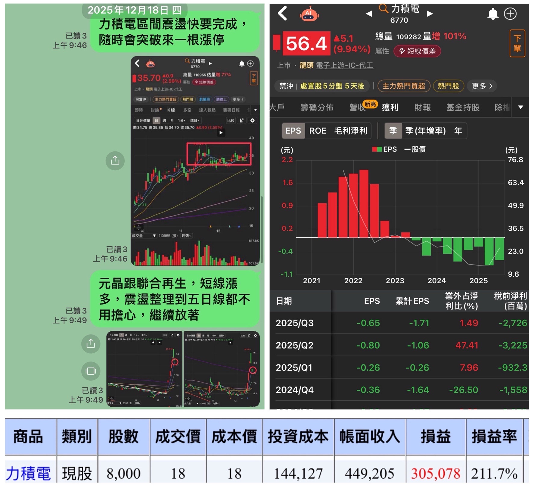 6443 元晶- 剛才有人說股票長期趨勢要看他的基本面，我在這裡回覆一下： ...｜CMoney 股市爆料同學會