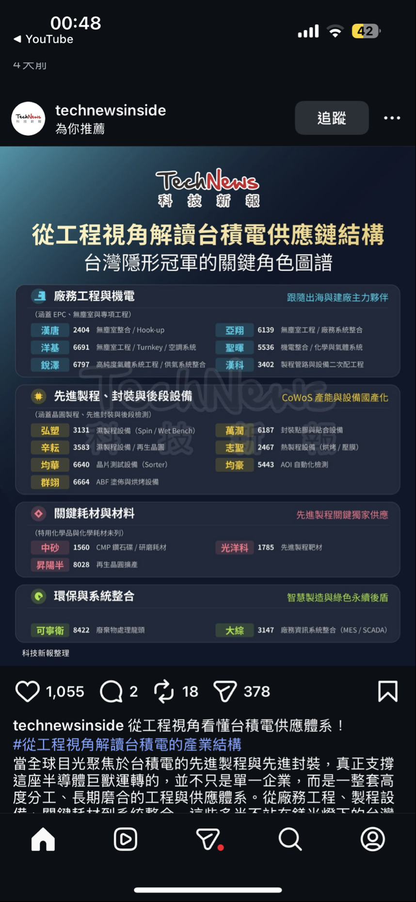 1785 光洋科- 來，我們來找找看，下面這麼多台積電供應鏈，有一家公司股票一直...｜CMoney 股市爆料同學會