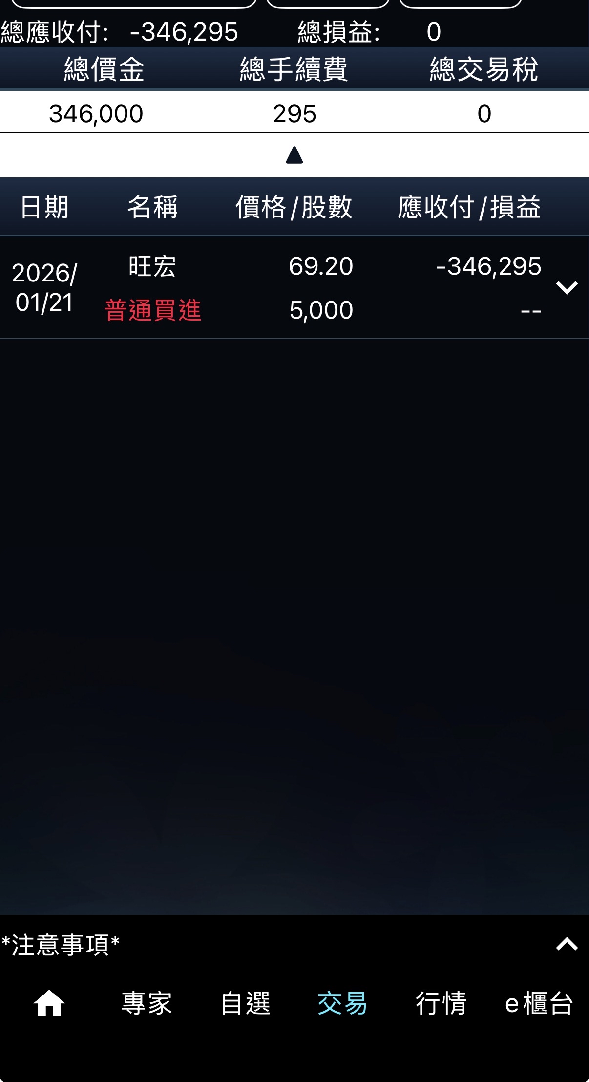 2337 旺宏- 8:30掛跌停買、結果還真跌停…有點恐怖｜CMoney 股市爆料同學會