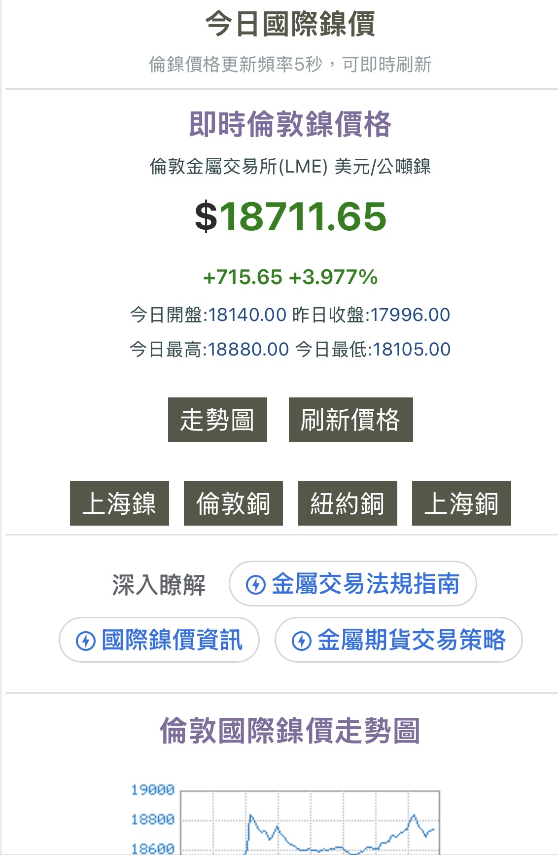 1605 華新- 今晚如果19000出現？下週股價開盤42沒問題了｜CMoney 股市爆料同學會