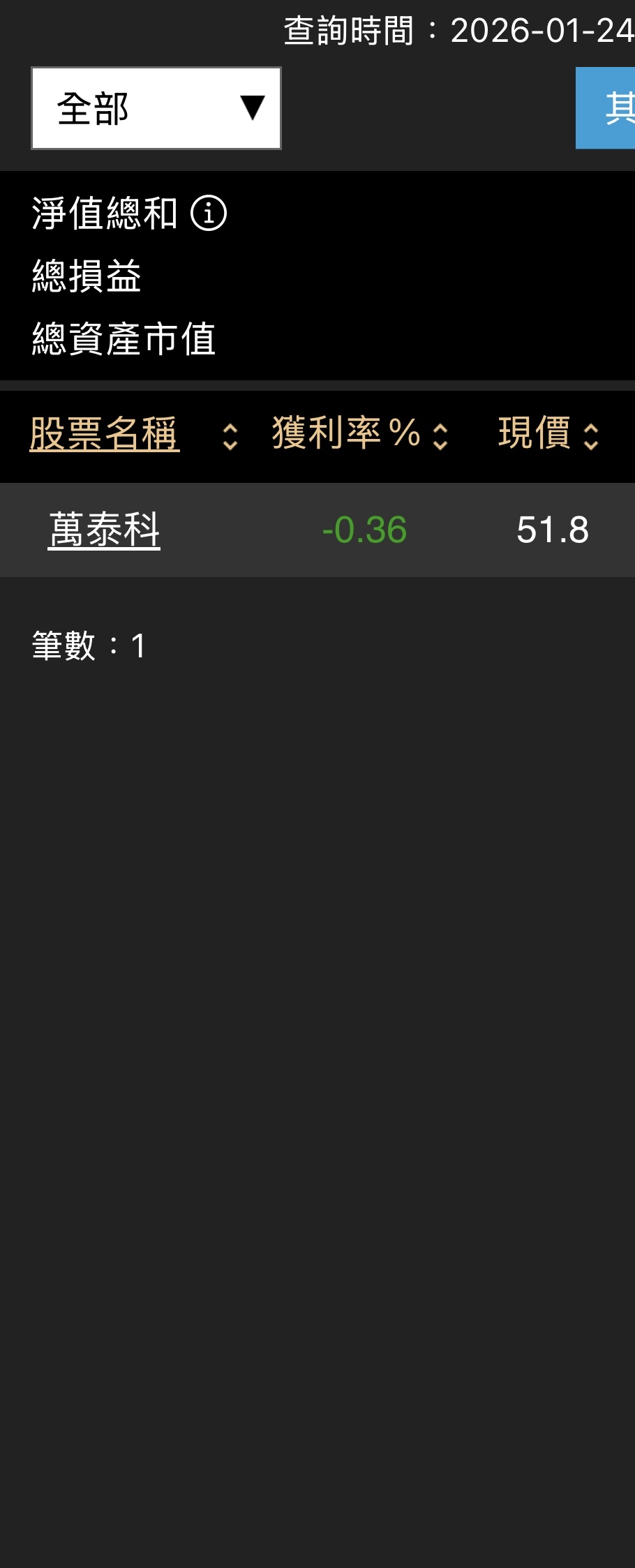 6190 萬泰科- 1/23｜CMoney 股市爆料同學會