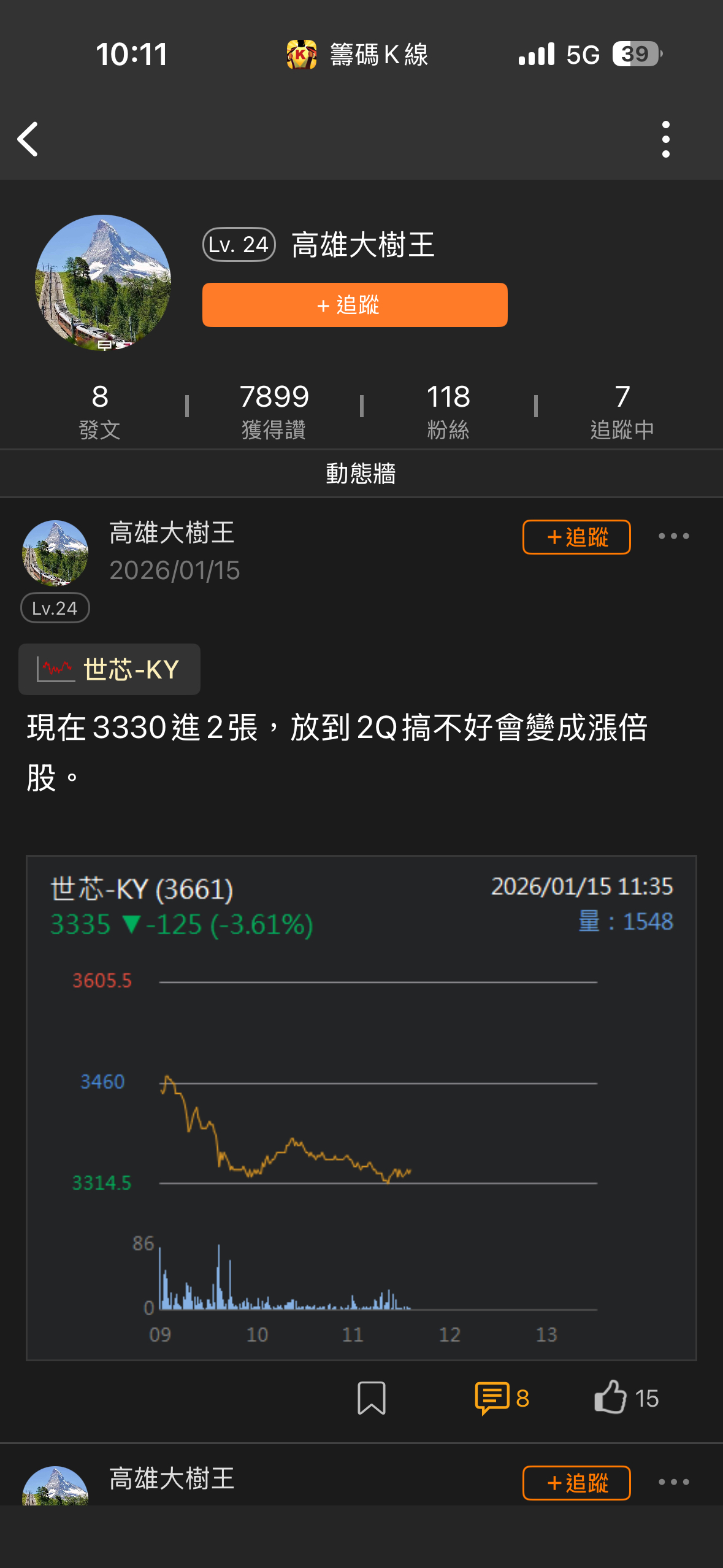 世芯-KY(3661)技術分析與K線圖(MA、KD、MACD)｜股市爆料同學會