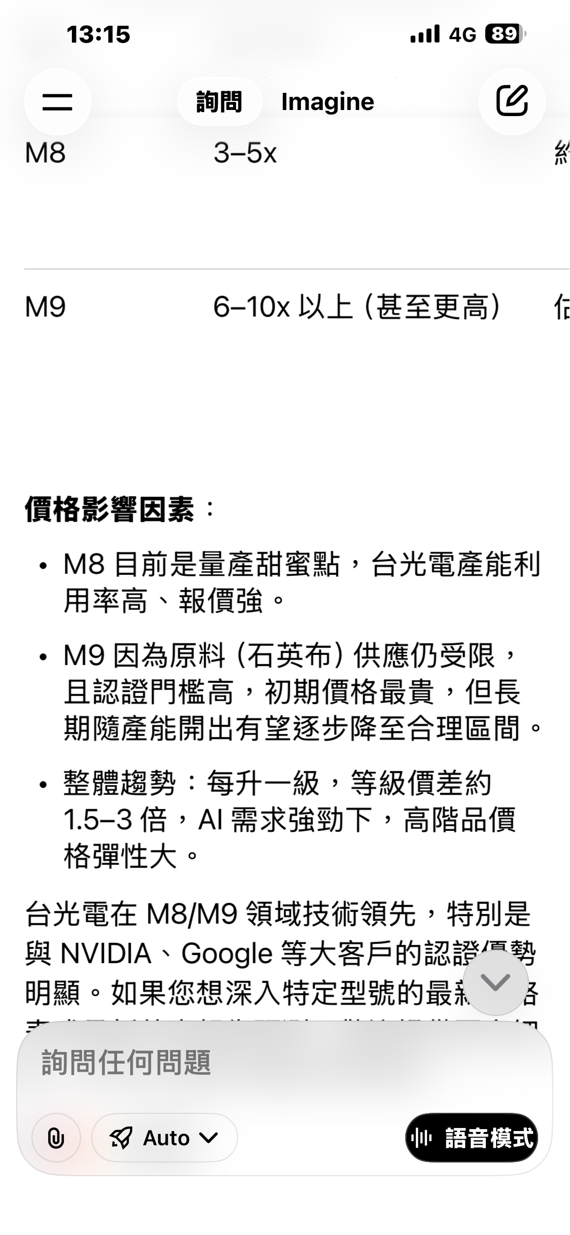 台光電(2383)技術分析與K線圖(MA、KD、MACD)｜股市爆料同學會