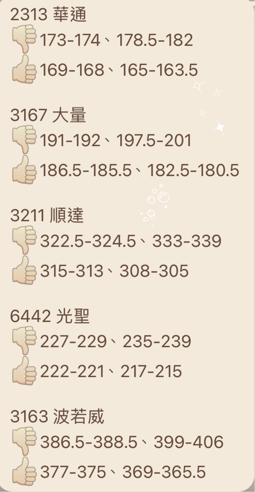 順達(3211)2025股利發放日、除權息日與歷年配息金額｜股市爆料同學會