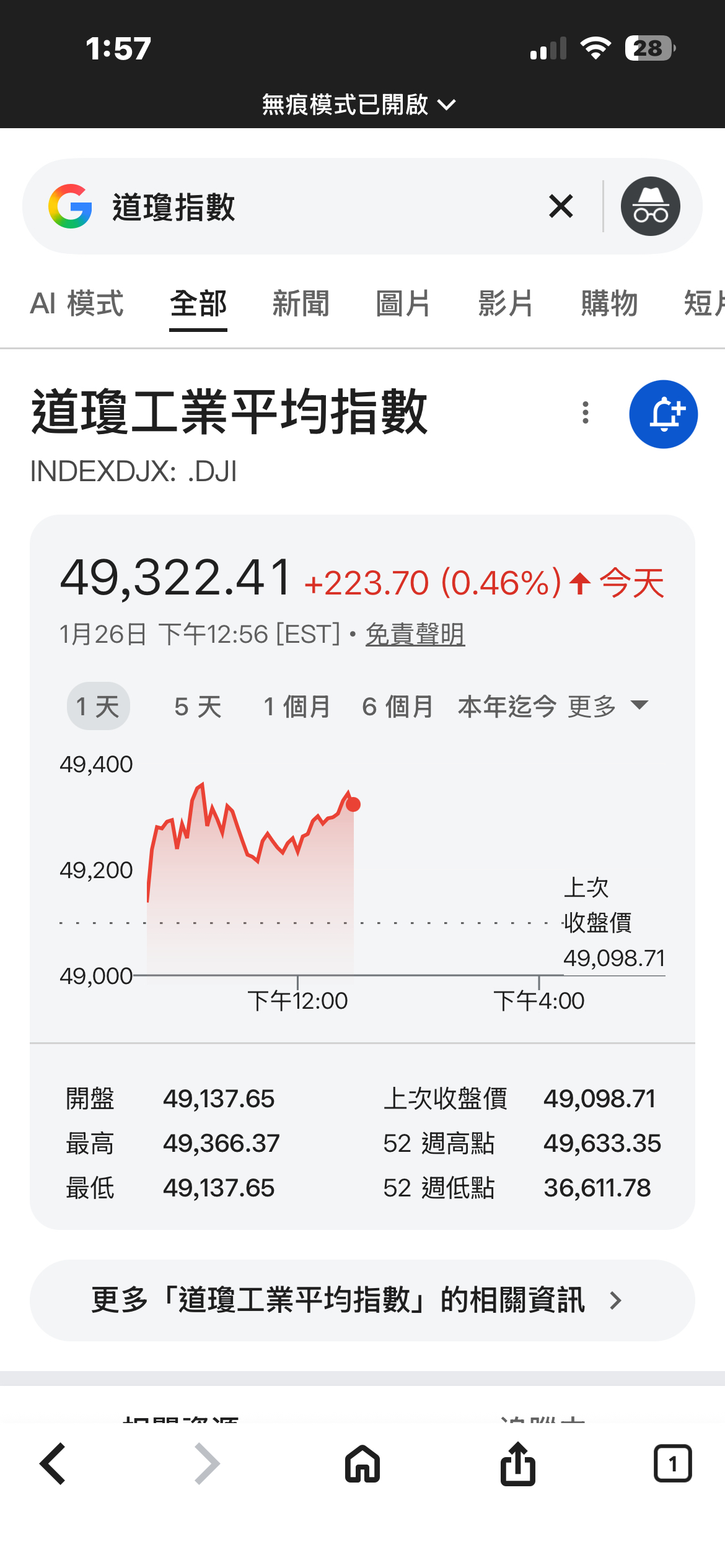 聯電(2303)2025股利發放日、除權息日與歷年配息金額｜股市爆料同學會