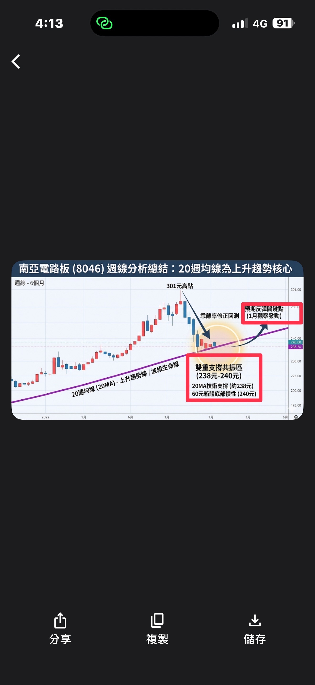 8046 南電- 你是音符我是五線譜我們一起向上慢慢吟唱出美麗的曲240...｜CMoney 股市爆料同學會