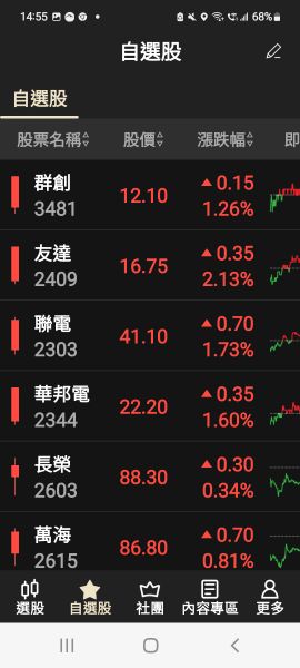 台北強哥｜玩權證要挑哪一間券商？標的該選大型股還是小型股？