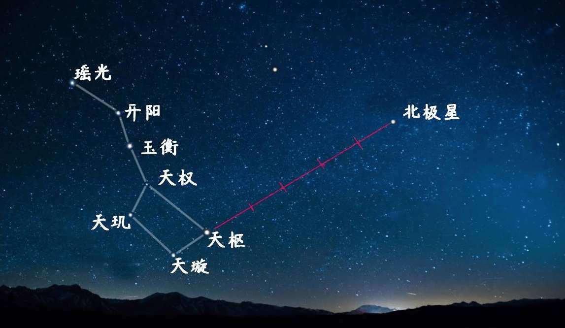 6550 北極星藥業-KY - 各位同學好: 我個人什麼都不懂,也不是專業的人, 我就我主觀...|股市爆料同學會