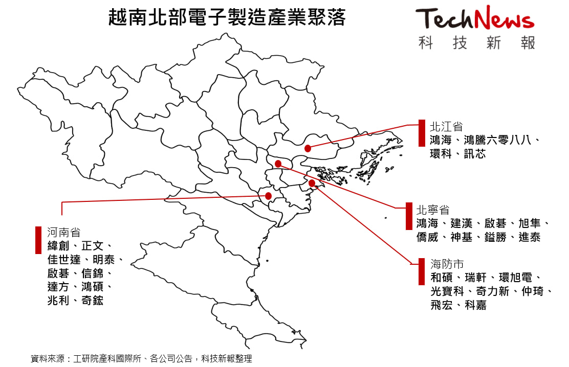 2352 佳世達 上週友達法說會，將前進越南設廠⋯佳世達 2019年就建立生產...｜股市爆料同學會
