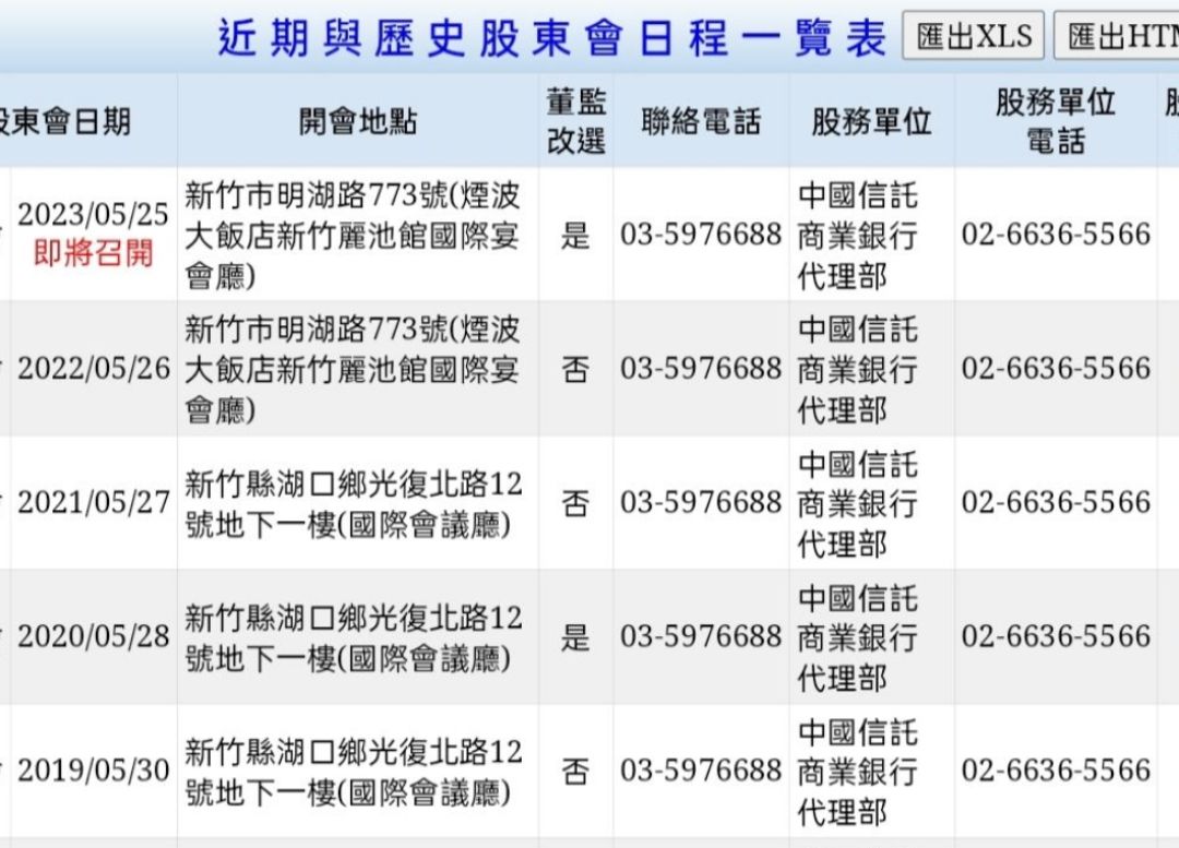 3264 欣銓 - 早安⛅‼️ 昨天又是封測股裡跌幅最多的垃圾銓‼️沒辦法我就是...|股市爆料同學會