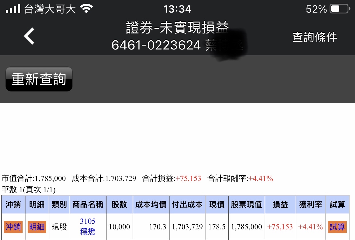 63仔| 熱門同學｜CMoney 股市爆料同學會