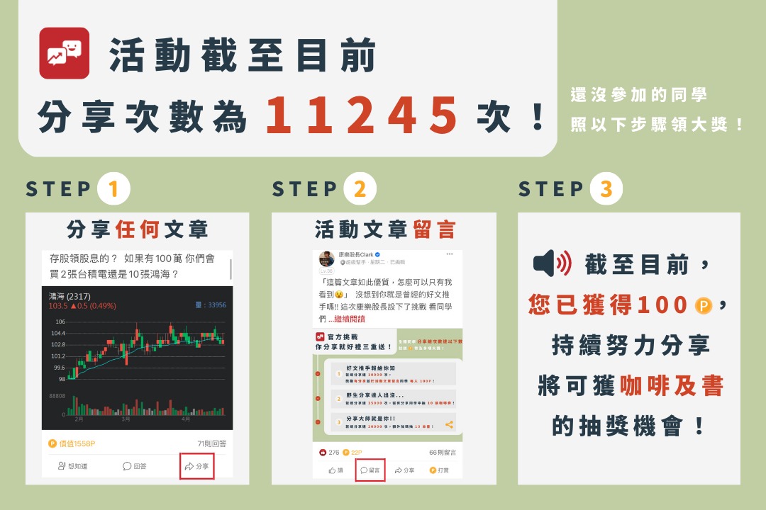 康樂股長Clark在股市爆料：           「這篇文章如此優質，怎麼可以只... | 股市爆料同學會
