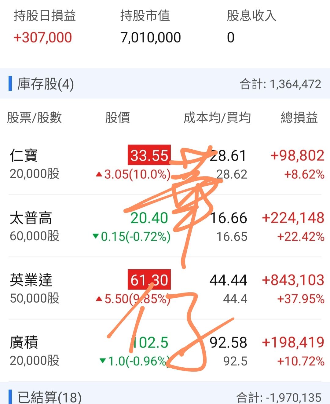 R10  (23-25Sep $3298, 之後批發價$328） main image 1