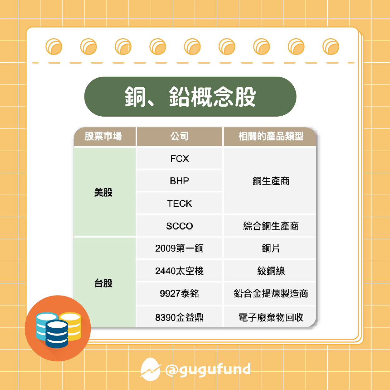 AMSC/American Superconductor - 今日股價行情與走勢圖｜股市爆料同學會