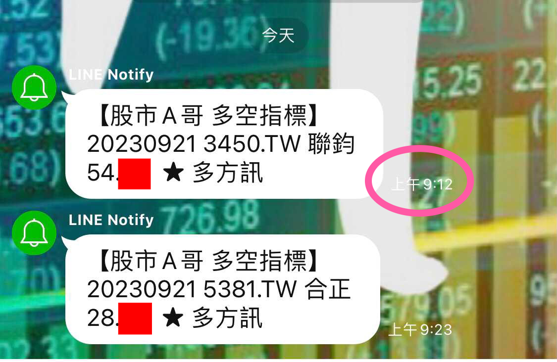 3450 聯鈞 聯鈞多方格局 雙多方訊號😊｜cmoney 股市爆料同學會