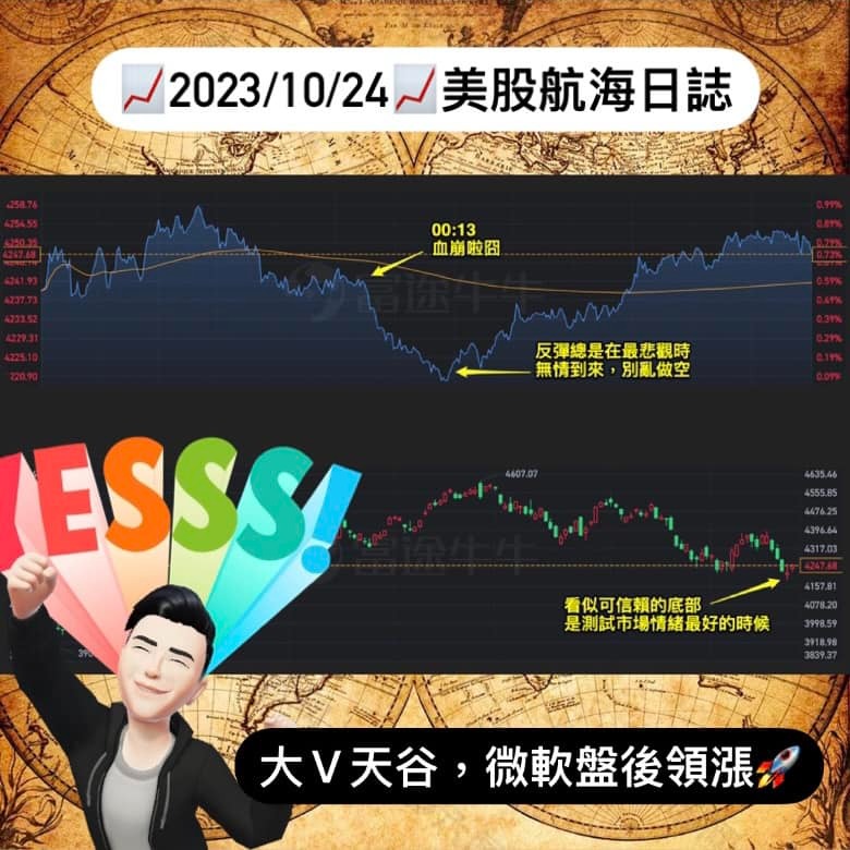 科技巨頭財報出爐!幾家歡樂幾家愁|股市爆料同學會