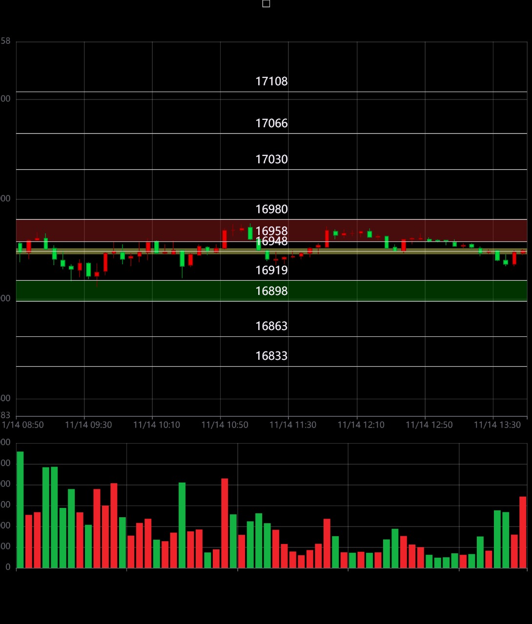 鬍子PaPa | 熱門同學｜CMoney 股市爆料同學會