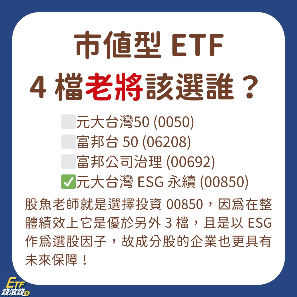 0050 元大台灣50 - 股魚老師存股名單大公開：首選00850、00922！｜CMoney 股市爆料同學會
