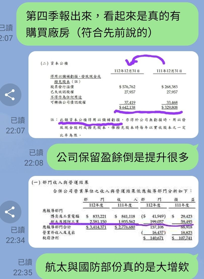 4916 事欣科- Q4確實讓人很傻眼，畢竟前3季很亮麗，畢竟第四季未開出來前，...｜CMoney 股市爆料同學會