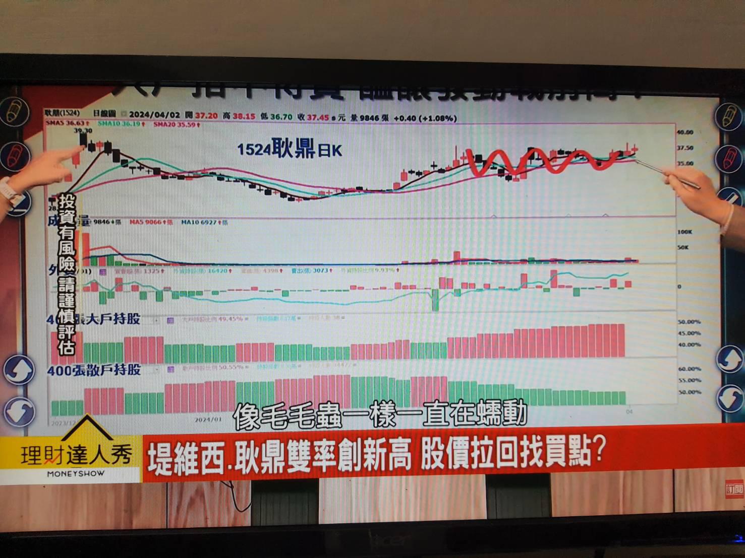 1524日線圖 (93) 사진