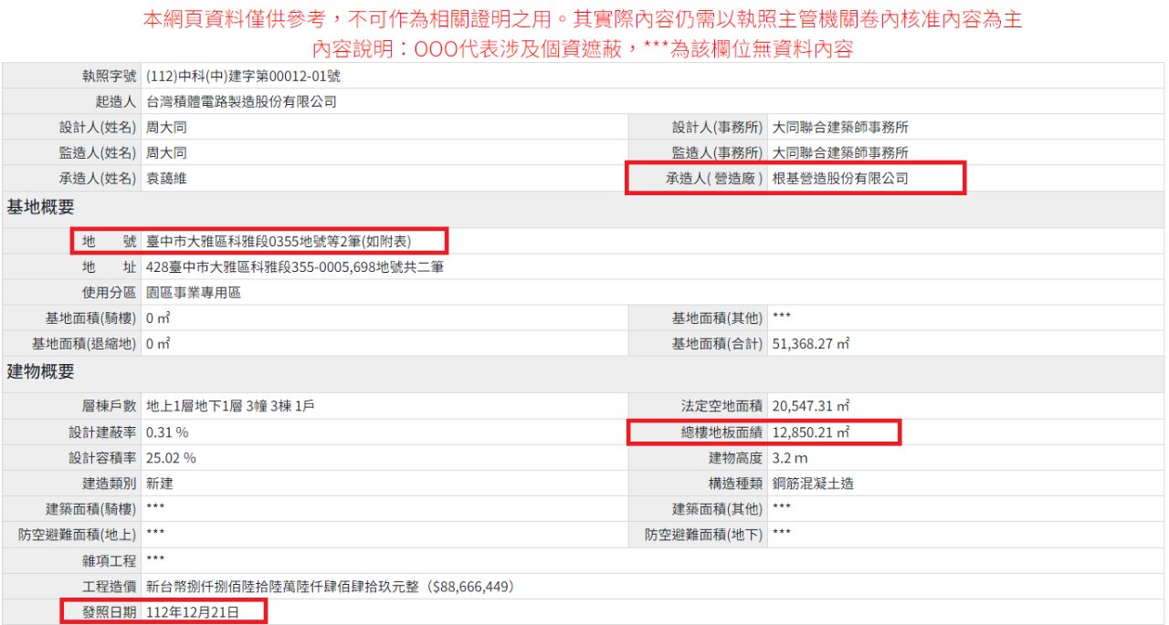 2546 根基 - 根基承攬台積電 AP5B 廠辦工程 ( 2023/12/21｜CMoney 股市爆料同學會