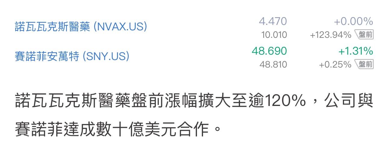 營收穩定小成長 澳洲TGA查廠...｜CMoney 股市爆料同學會