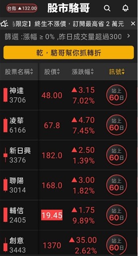 2024.05.14【盤後選股】六月 COMPUTEX 即將來臨!兩大供應鏈是首選?