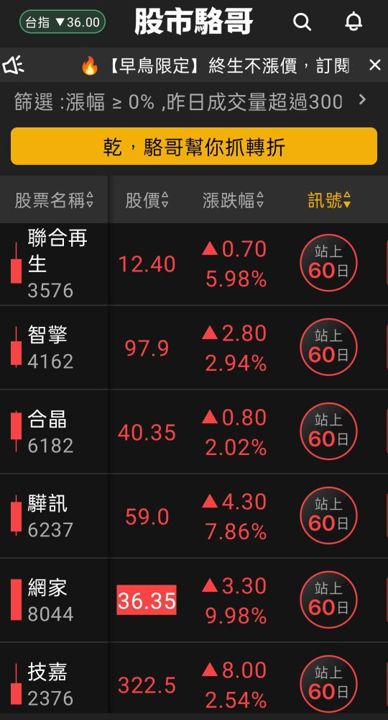 2024.05.17【盤後選股】鎖定 Q2 末業績加溫 Q3 業績會爆衝的產業！