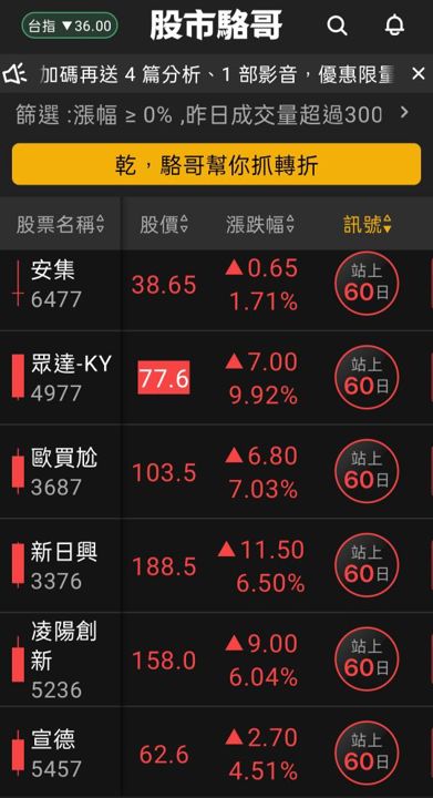 2024.05.17【盤後選股】鎖定 Q2 末業績加溫 Q3 業績會爆衝的產業！
