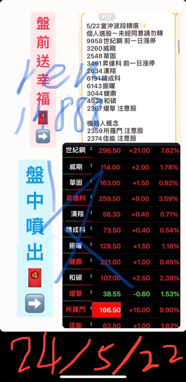 12 (26-28Nov $998, 之後批發價$1088）