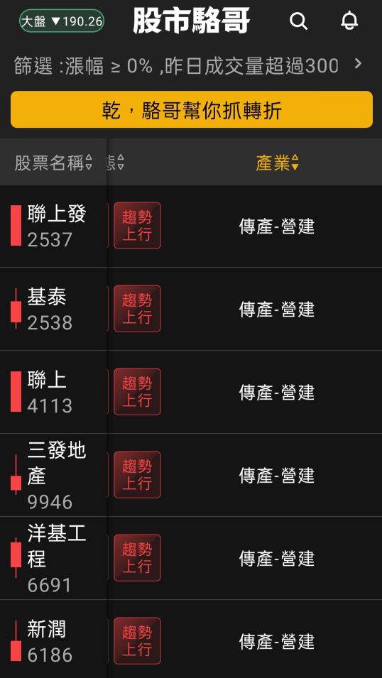 2024.05.31【盤後選股】MSCI尾盤調整賣壓調整結束