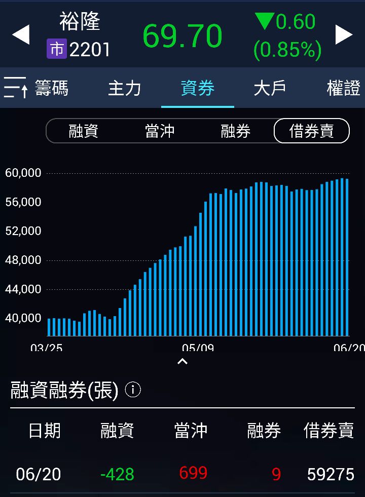 1417嘉裕的討論圖片